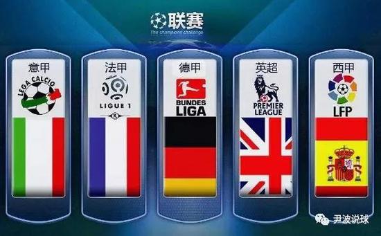 中国的第
